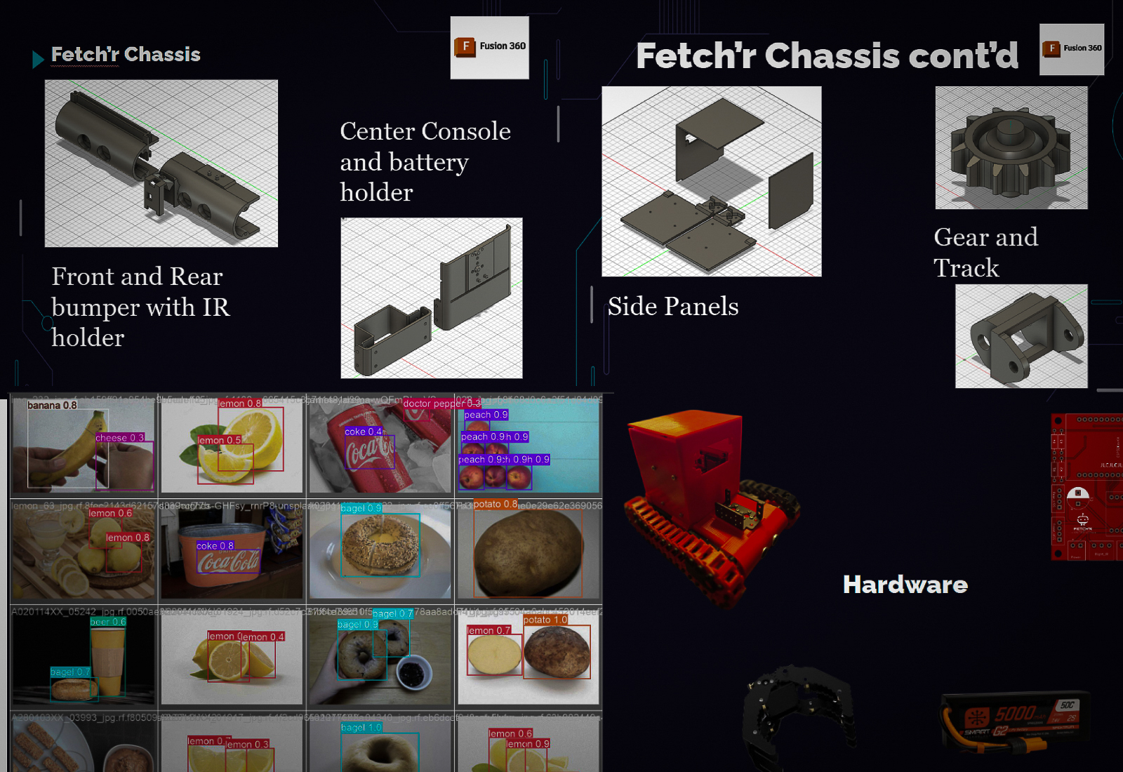 Fetch'R Robot Assistant